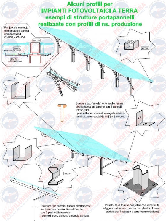 FOTOVOLTAICO A TERRA